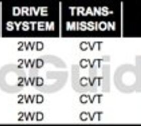 info surfaces on 2018 honda accord hybrid powertrain updated