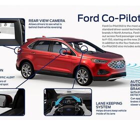 Ford Announces Advanced Suite of Standard Safety Tech