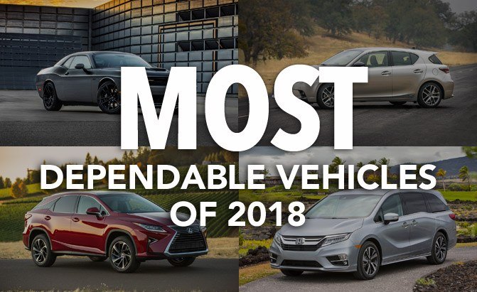 most dependable vehicles of 2018 j d power
