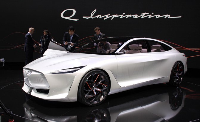 Infiniti to Produce Electric Car Based on Q Inspiration Concept