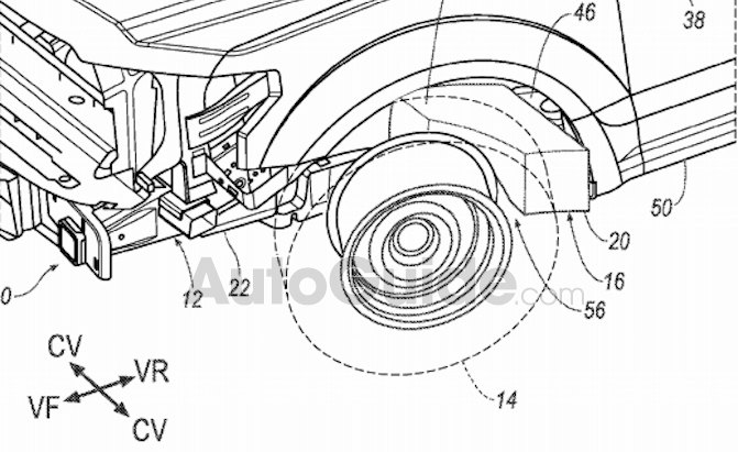 Ford Patents Wheel Airbags – For One Very Good Reason