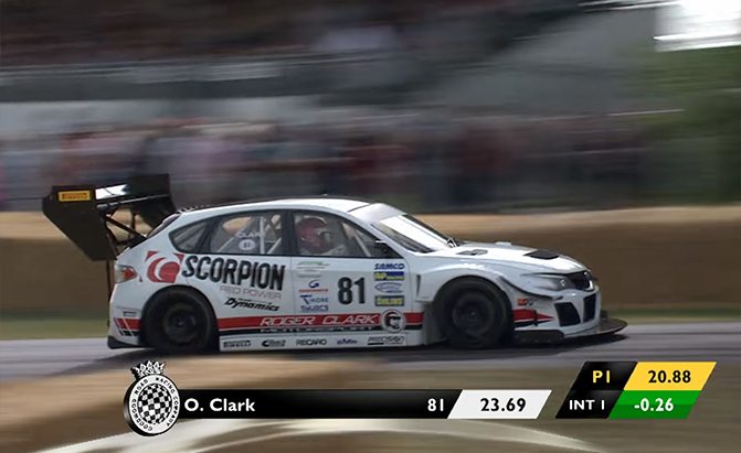 Rewatch the Top 10 Fastest Goodwood Festival of Speed Hill Climbs Ever