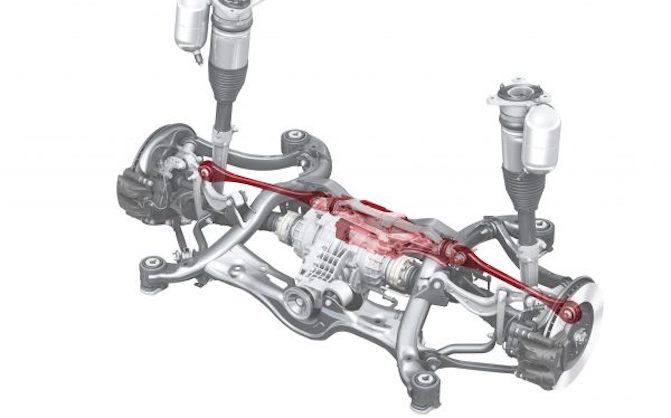 rear wheel steering how and why does it work