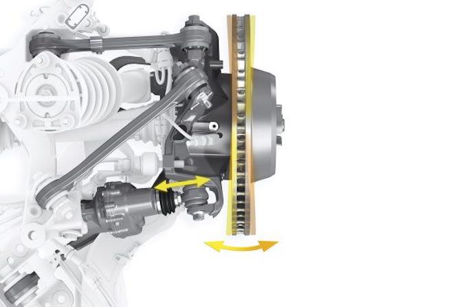 rear wheel steering how and why does it work