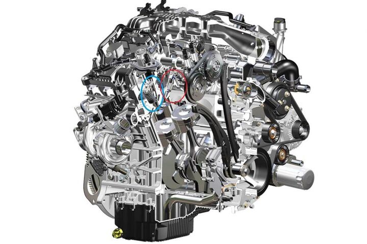 Direct Injection V12 What is Direct Injection and How Does It Work? | AutoGuide.com