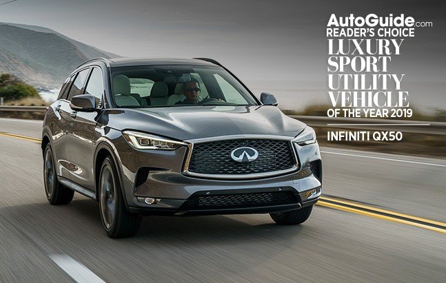 infiniti qx50 voted as autoguide com 2019 reader s choice luxury suv of the year