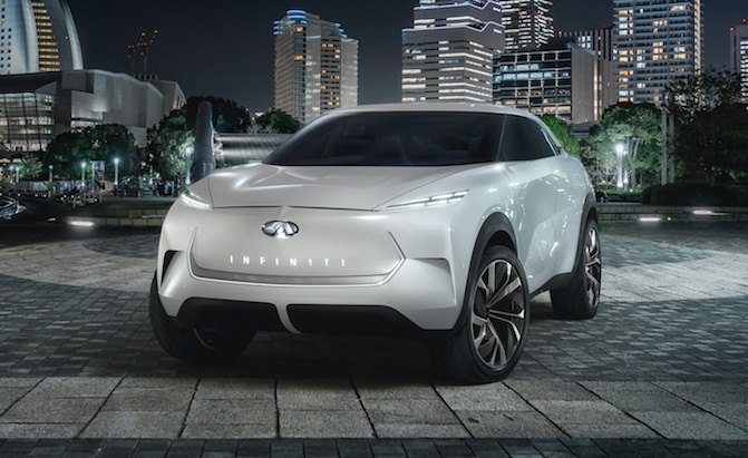 Infiniti QX Inspiration Is Yet Another Electric Crossover Concept
