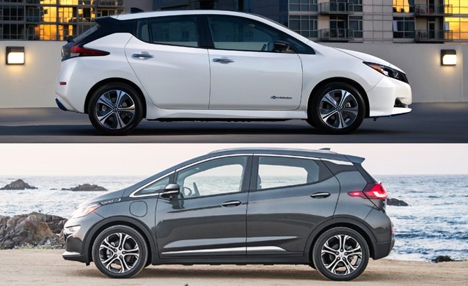 Nissan Leaf Vs Chevrolet Bolt: Which EV is Right for You?