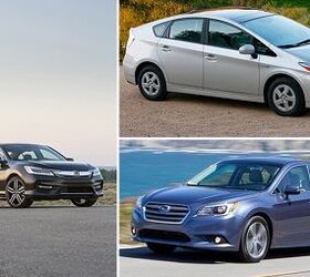 Best Used Cars Under $15,000