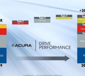 acura leak suggests type s mdx and ilx replacements too