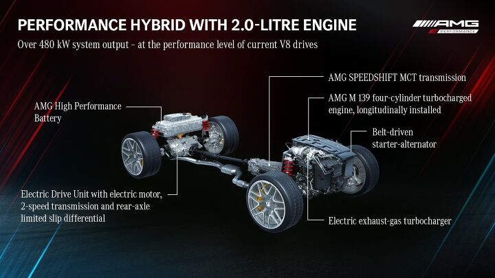 TecDAY AMG Future of Driving Performance Eigenstandige E PERFORMANCE Antriebsstrategie fr Performance-Hybride // TecDAY AMG Future of Driving Performance
Independent E PERFORMANCE drivetrain strategy for performance hybrids