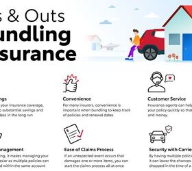 should you bundle your insurance policies