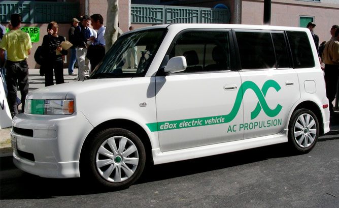 Electric Car Ebox The EBox | AutoGuide.com