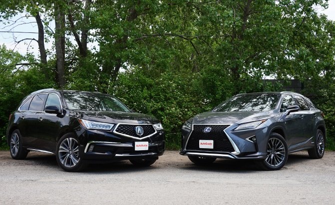 Luxury Crossover Comparison: Ultimate Guide to Top Models 2026