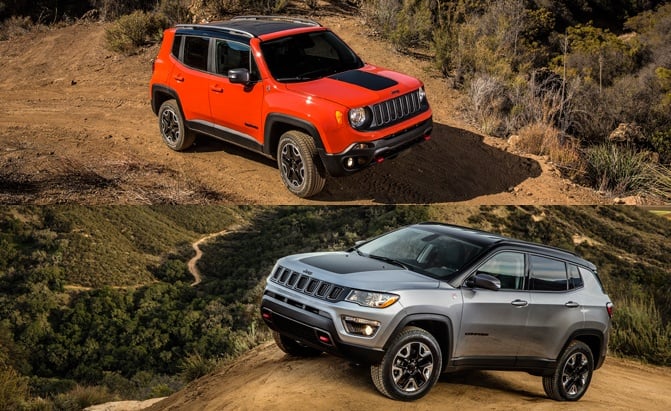 Is the Jeep Compass Or Renegade Better? Unveiling the Best Buy!