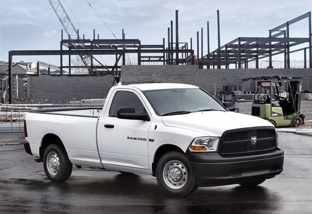 top 12 most profitable vehicles