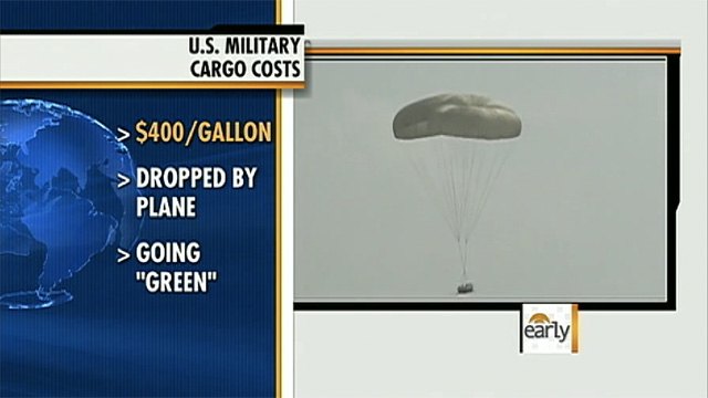 United States Paying $400/Gallon For Gas In Afghanistan [Video]