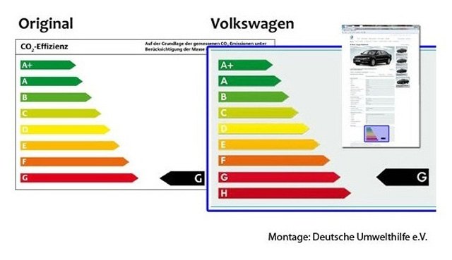 Volkswagen Accused Of Manipulating Efficiency Graphs In Germany