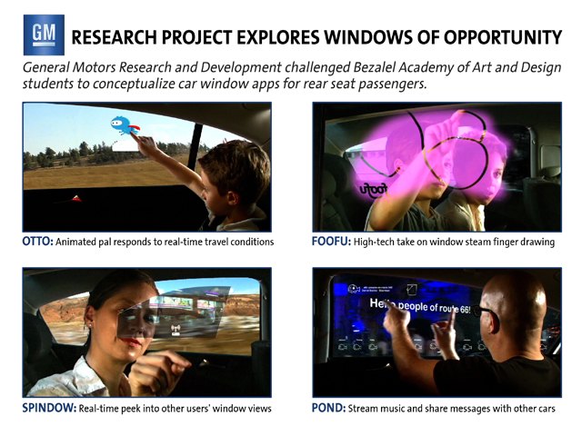 gm brings interactive windows from imagination to reailty