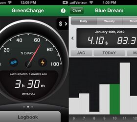 GreenCharge App is a Must Have for Electric Vehicle Owners [Video]