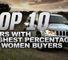 Top 10 Cars With Highest Percentage of Women Buyers