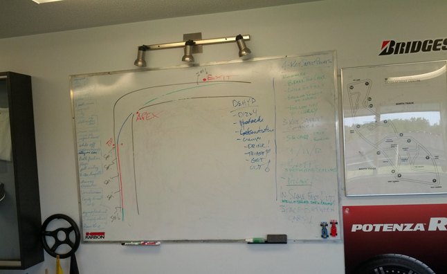 Driver's Ed: Learning Fundamentals Without Fluff in an Open Wheel Race ...