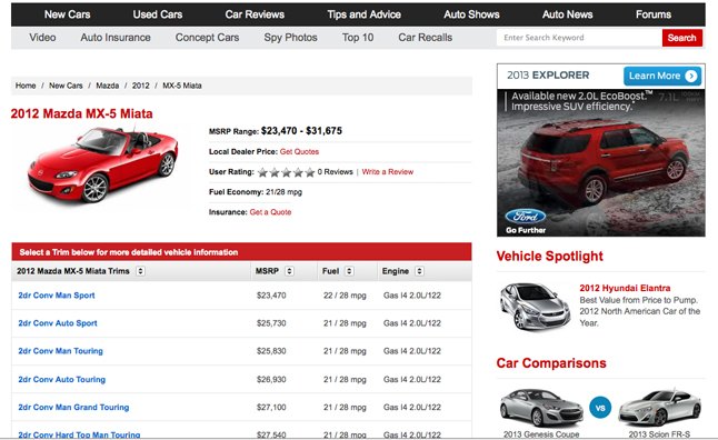 Most Shopped New Cars for the Week: July 15-21, 2012