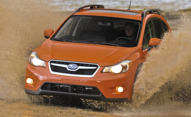 Should You Buy a Car With All-Wheel Drive?