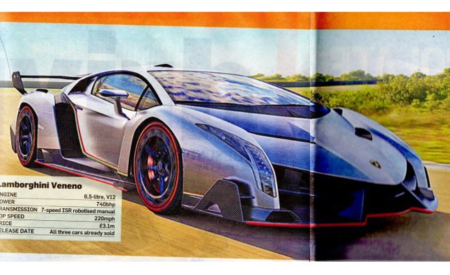 Lamborghini Veneno Leaked: Priced at $4.6 Million