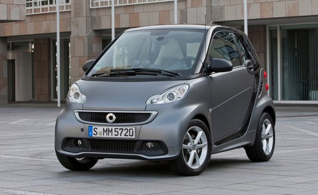Cheap Rwd Hatchbacks Top 10 Cheapest Hatchbacks | AutoGuide.com