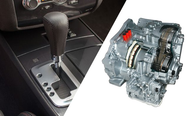 how does a cvt work