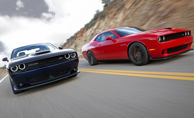 Dodge Challenger SRT Hellcat is Ready to Torture Tires