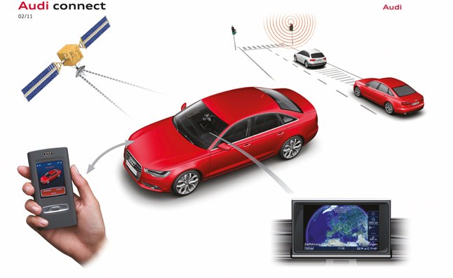 Car Internet Box What is In-Car Internet? | AutoGuide.com