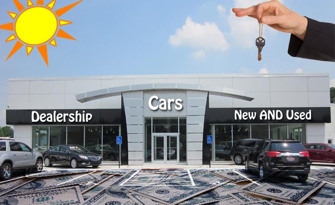 Top 10 Brands With the Best Car Buying Experience: 2015