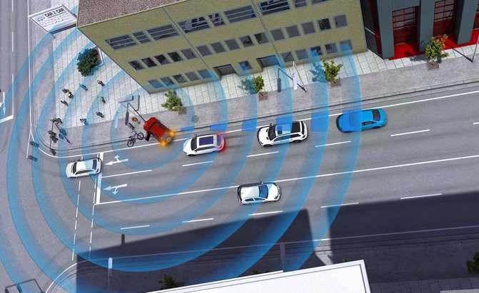 9 Clever Futuristic Technologies That Will Soon Be in Every Car