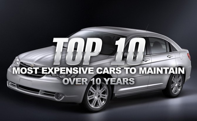 Top 10 Most Expensive Cars to Maintain Over 10 Years