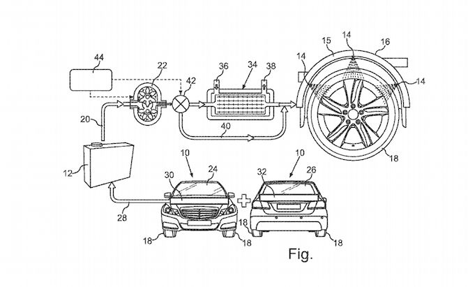 Daimler Patents System to Control Tire Temperature With Water Spray
