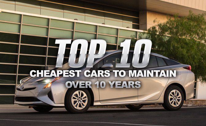 top 10 most popular stories of 2016
