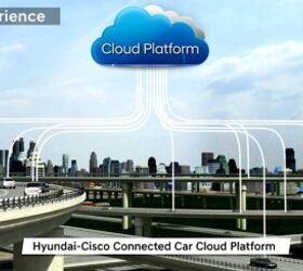 HYUNDAI MOTOR REVEALS FUTURE VISION FOR CONNECTED CARS