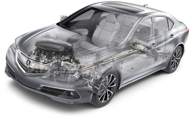 Maximum Torque Land Rover Land Rover Torque Vectoring