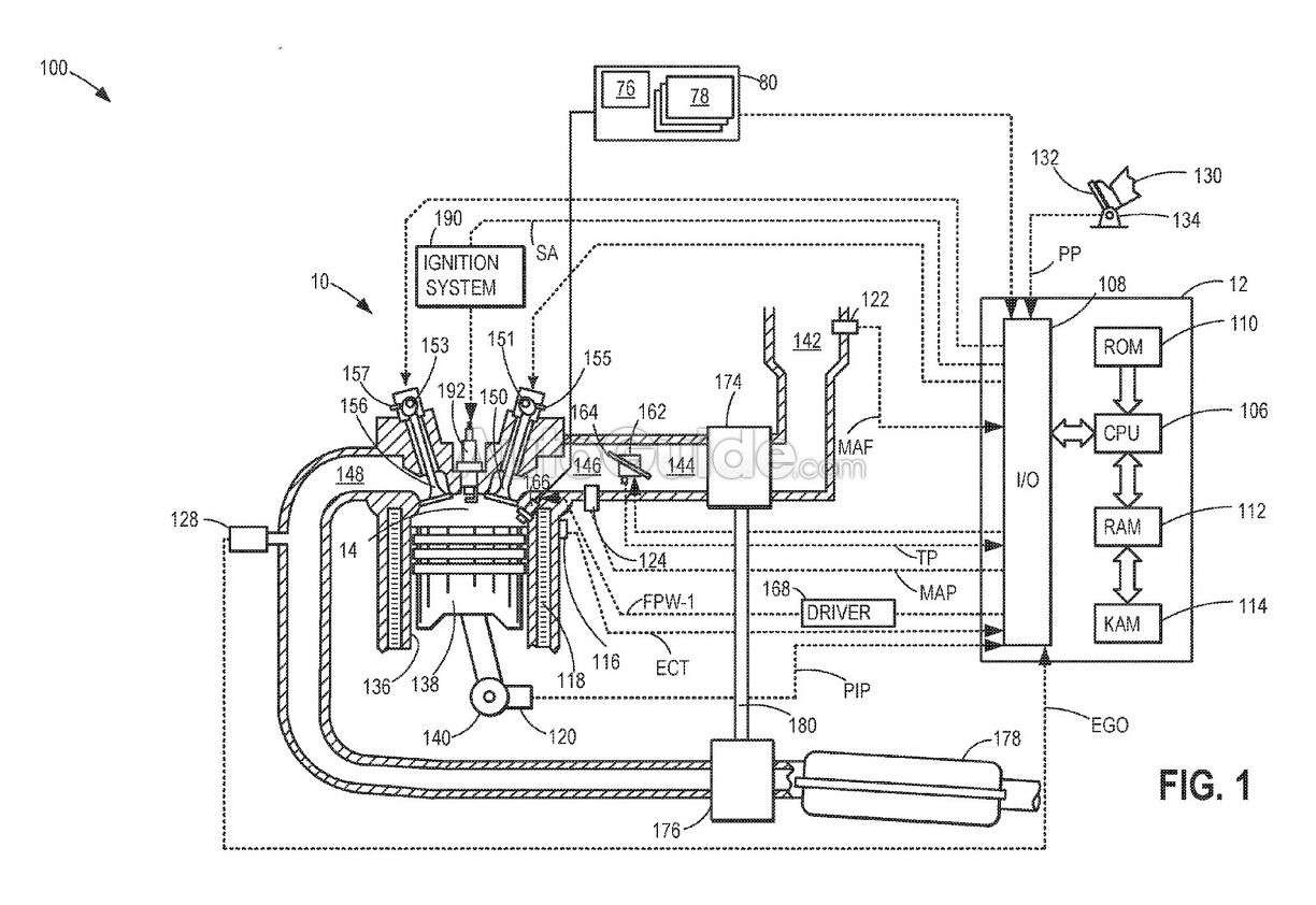 Ford Has a New Direct Water Injection System Coming | AutoGuide.com