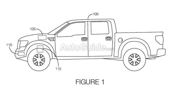 Ford is Working on a Self-Driving System for Off-Road Vehicles