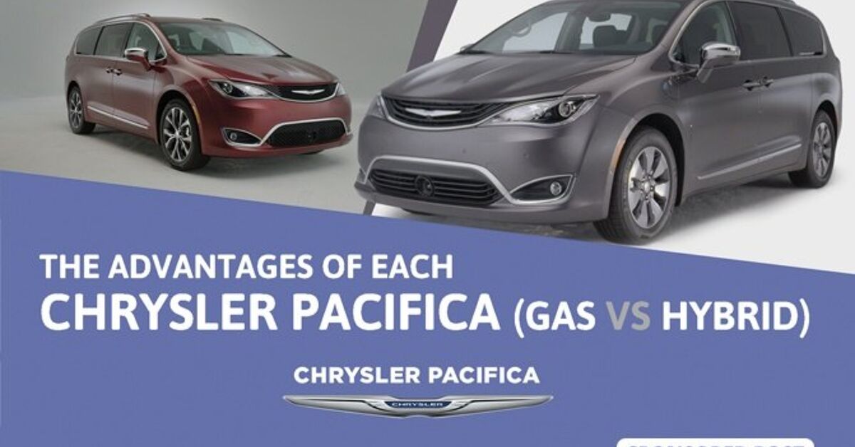 The Advantages of Each Chrysler Pacifica Gas Vs. Hybrid