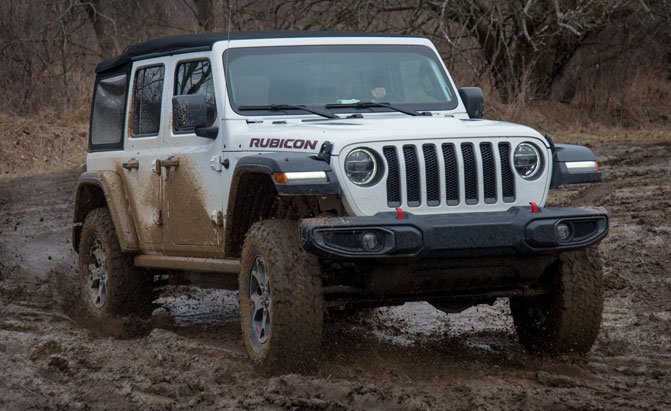 maintaining brand image a top priority for jeep