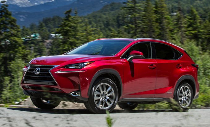 20 hybrid crossovers and suvs with all wheel drive