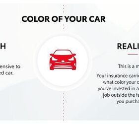 The Truth Behind Common Insurance Myths | AutoGuide.com