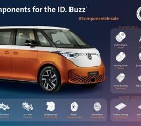 Scope of components for the ID. Buzz made by Volkswagen Group Components