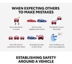 Child road safety: Tips to keep children safe around cars