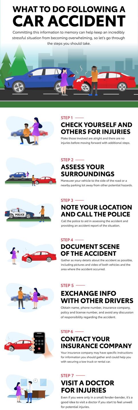 Be Prepared: What To Do Following A Car Accident | AutoGuide.com