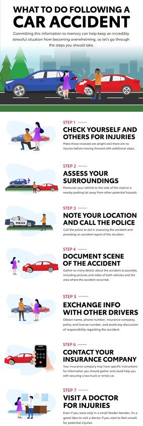 be prepared what to do following a car accident